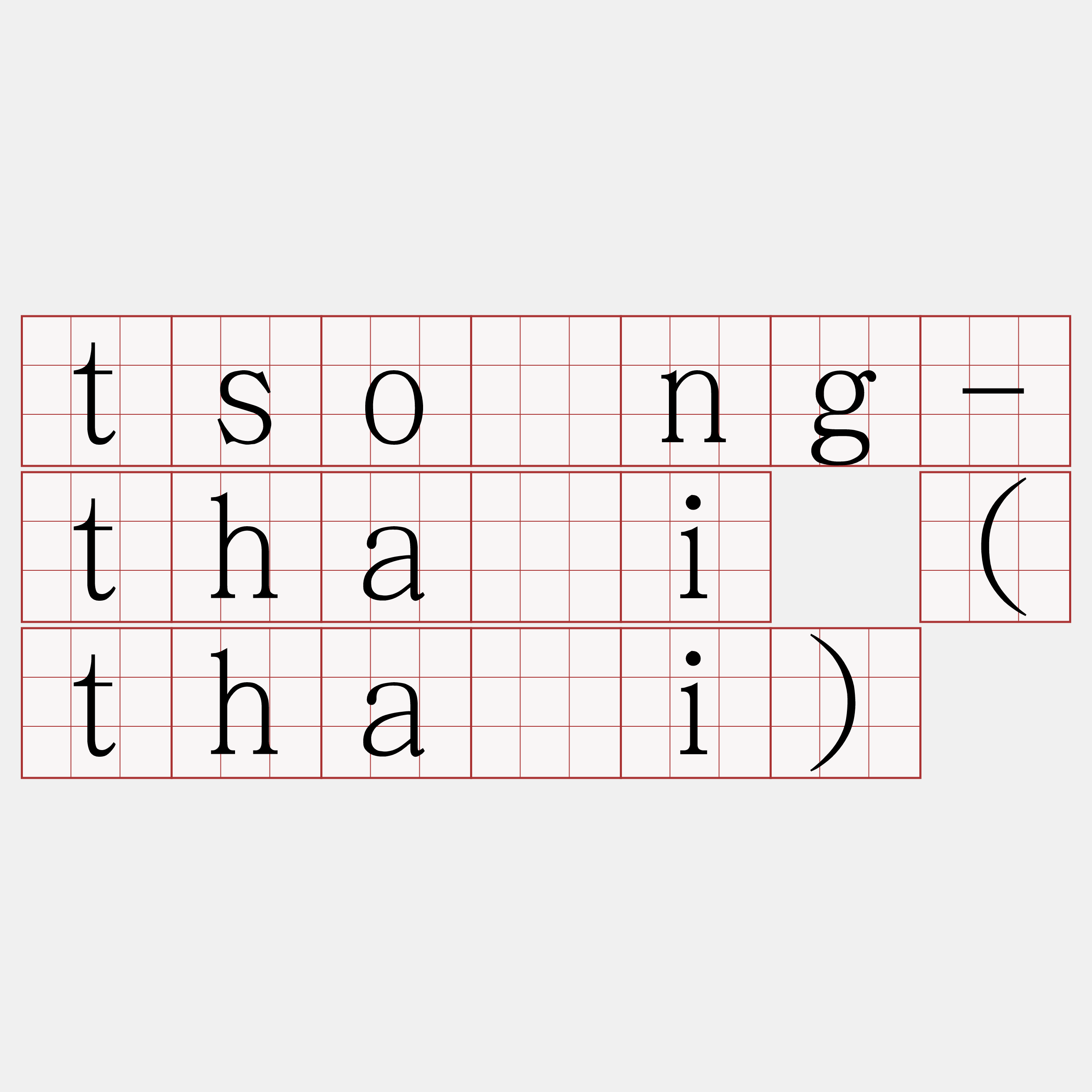 tsōng-thài (thāi)